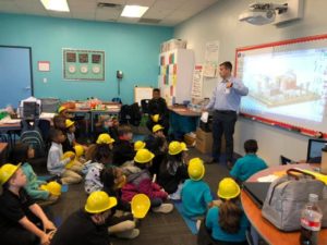 The Role of Charter School Consulting in Transforming Education: Key Benefits for Educators and Administrators